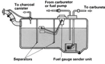 sistem pembakaran motor diesel