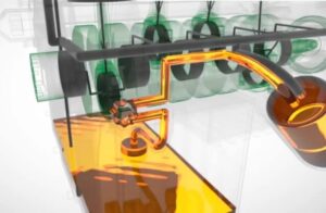 Read more about the article Bahaya! Ini Alasan Mengapa Pada Mesin Membutuhkan Sistem Pelumas