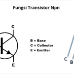 Fungsi Transistor Npn
