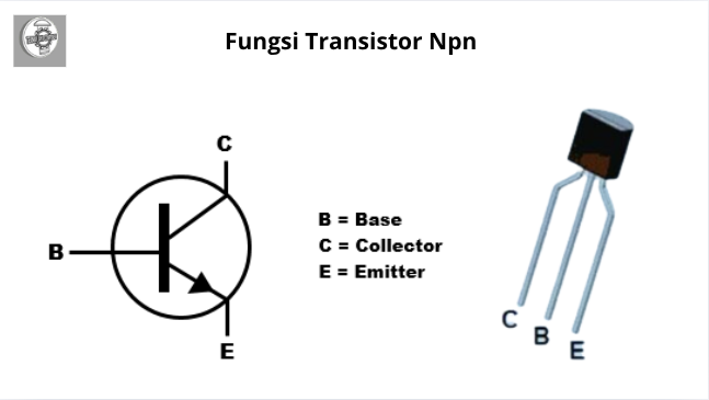 Fungsi Transistor Npn