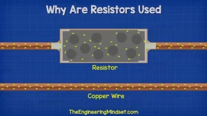 Read more about the article Macam-Macam Resistor dan Simbolnya