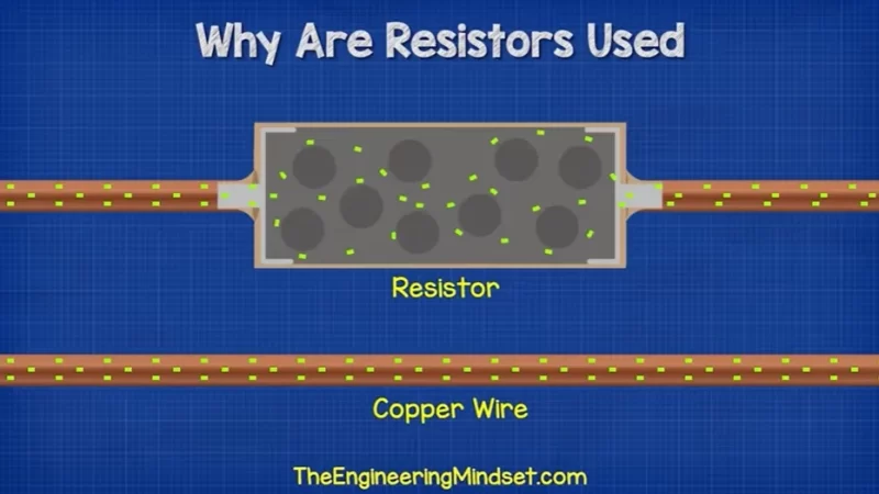 resistor
