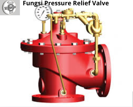 Fungsi Pressure Relief Valve