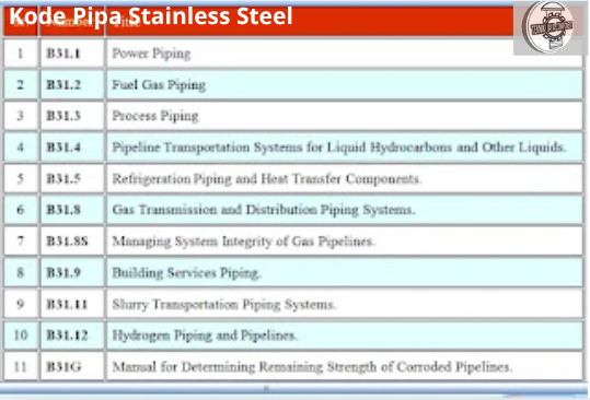 Kode Pipa Stainless Steel