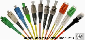 Read more about the article Macam Macam Konektor Fiber Optik yang Harus Dipahami