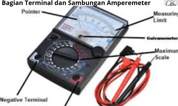 bagian terminal dan sambungan amperemeter