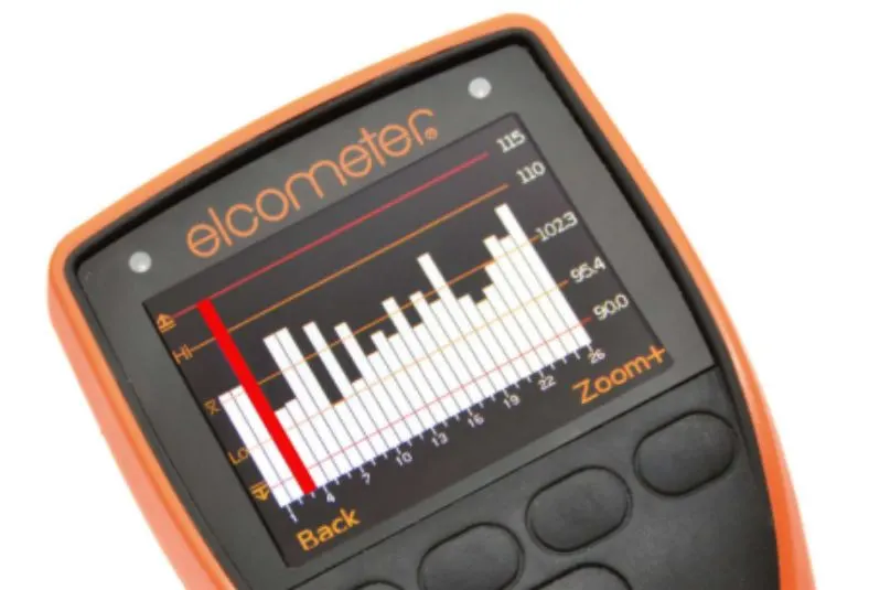 mengenal elcometer