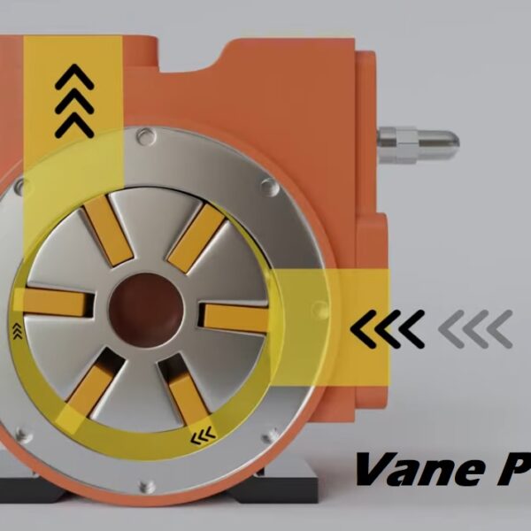vane pump
