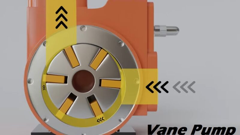 vane pump